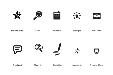 MS Hardware Icons
